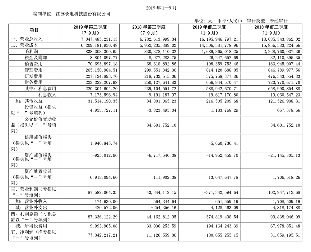 ALLWIN��(china)���Ź���
